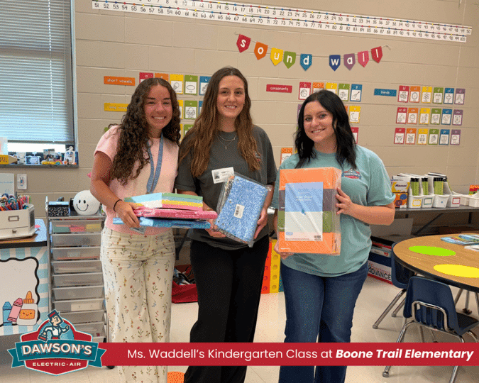 Ms. Waddells Kindergarten Class At Boone Trail Elementary